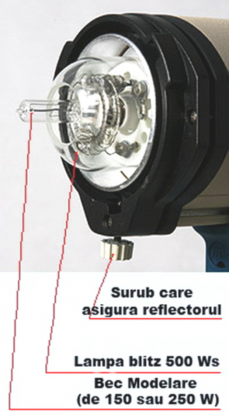 JTL Set 600 Ws = 2 x 300 Ws Blitz, 2 SoftBox-uri, montura Bowens JTL - [5]