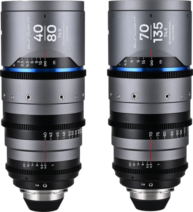 kit-obiective-cine-laowa-sunlight-2x-anamorphic-zoom-pl-blue.jpg [6]