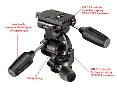 Manfrotto 808RC4 - cap foto cu manete [2]