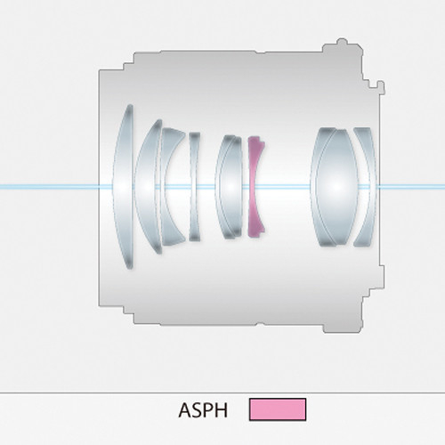Panasonic Lumix G 42.5mm f/1.7 Power O.I.S. ASPH argintiu - montura m4/3 (MFT) [3]