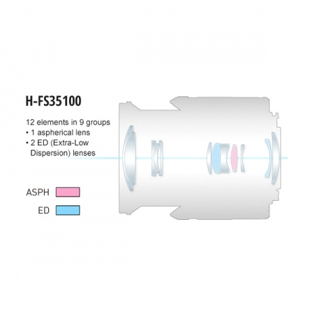 Panasonic Lumix G Vario 35-100mm f/4.0-5.6 ASPH Mega OIS argintiu - montura m4/3 (MFT) [2]