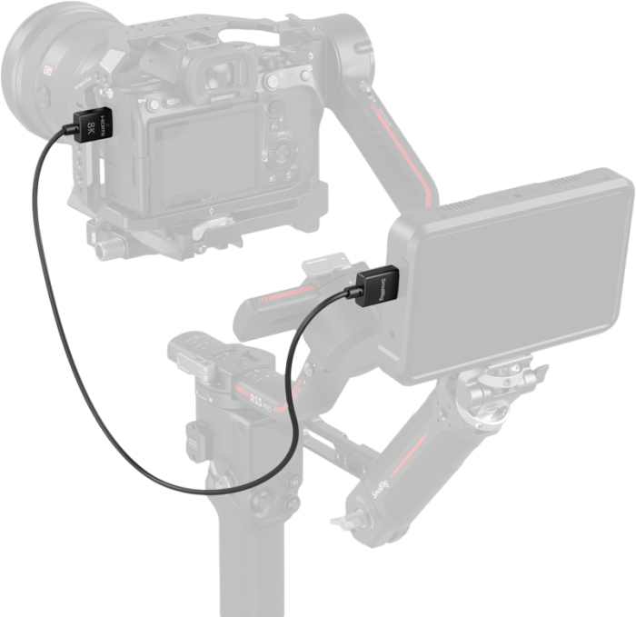 SmallRig 5086 8K HDMI Data Cable (A to A) 100cm - Cablu HDMI Date 100cm [15]