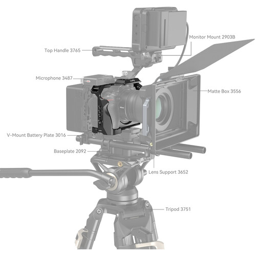 SmallRig Camera Cage pentru Nikon Z 5 / Z 6 / Z 7 / Z 6II / Z 7II 2926B [9]