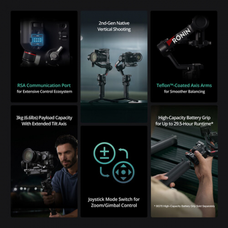 DJI Ronin RS 4 Stabilizator de tip Gimbal [1]
