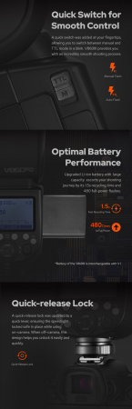 Kit bliț Godox Ving V860III S 2.4G Wireless E-TTL  Li-Ion pentru camere Sony, numar director 60 [12]