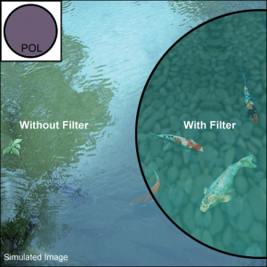 Filtru Heliopan 58mm Polarizare Circulară PMC Multicoated – Claritate și Contrast Superior [1]