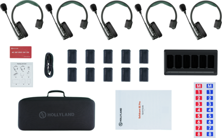 Hollyland Solidcom SE Pro- 5 Person Noise Cancelling Headset Intercom - sistem de interfon wireless full-duplex pentru 59 persoane, cu noise cancelling [9]
