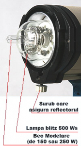 JTL Set 600 Ws = 2 x 300 Ws Blitz, 2 SoftBox-uri, montura Bowens JTL - [4]
