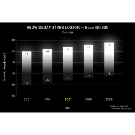 nikon-zr-cameră-cinema-full-frame-6k-compactă-cu-dual-base-iso-r3d-ne-și-stabilizare-ibis-pentru-filmări-profesionale.JPG [10]
