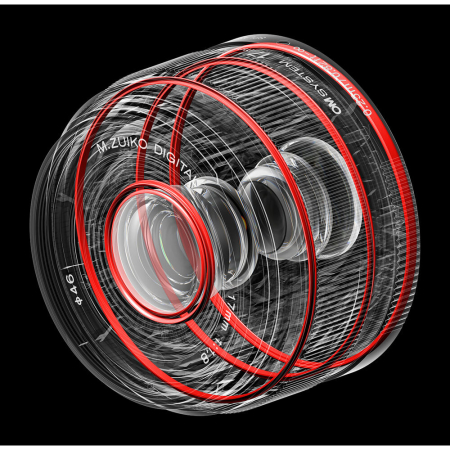 om-system-17mm-f1-8-ii-lens-black.jpg [4]