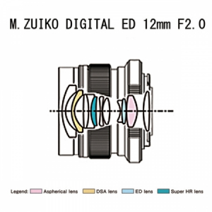 olympus-m-zuiko-ed-12mm-f2-0-silver.jpg [1]