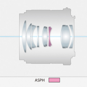 panasonic-lumix-g-42-5mm-f1-7-power-ois-asph-argintiu-mft.jpg [2]