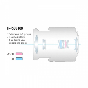 Panasonic Lumix G Vario 35-100mm f/4.0-5.6 ASPH Mega OIS argintiu - montura m4/3 (MFT) [1]