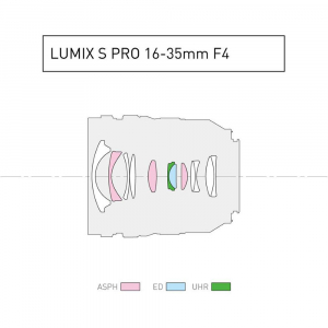 Panasonic Lumix S PRO 16-35mm f/4 - montura L pentru Full Frame [4]