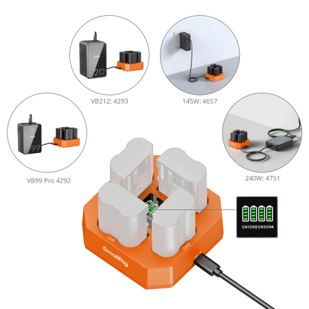 Încărcător baterii SmallRig 5747 – design compact și portabil [1]