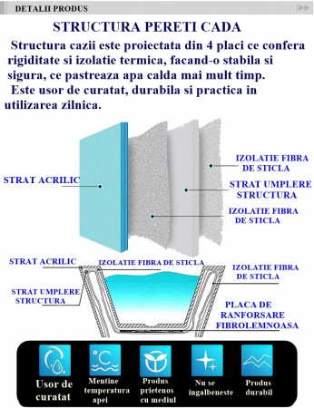 Cada freestanding lipita la perete 170x80 Pollux [3]