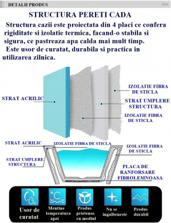 Cada freestanding ovala 170x70 Gloria [3]