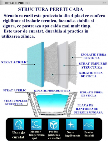 Cada freestanding ovala 170x80 Sunrise [3]