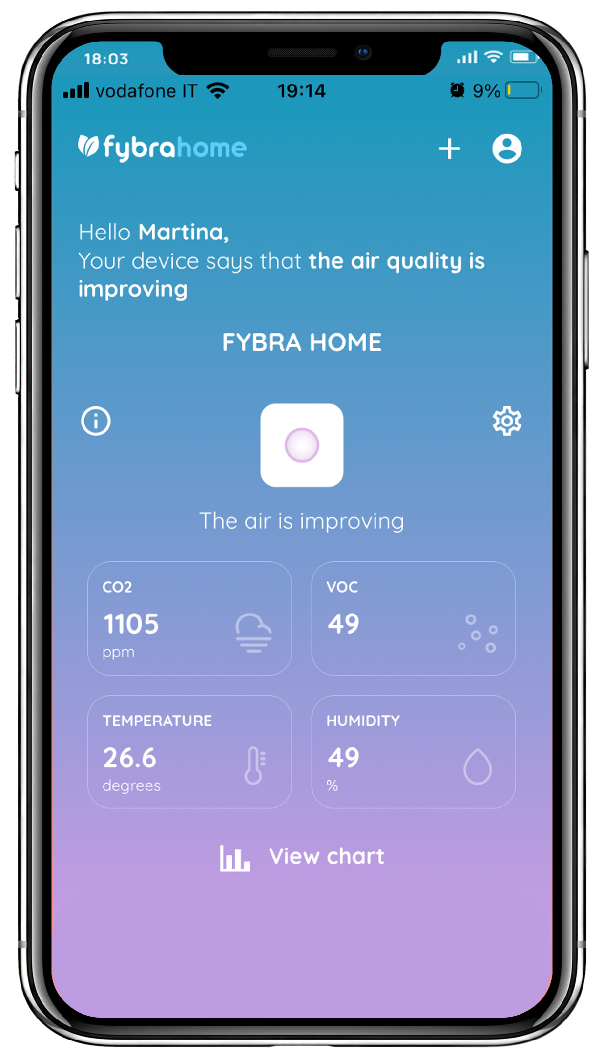 Aplicatie Fybra Home (2)