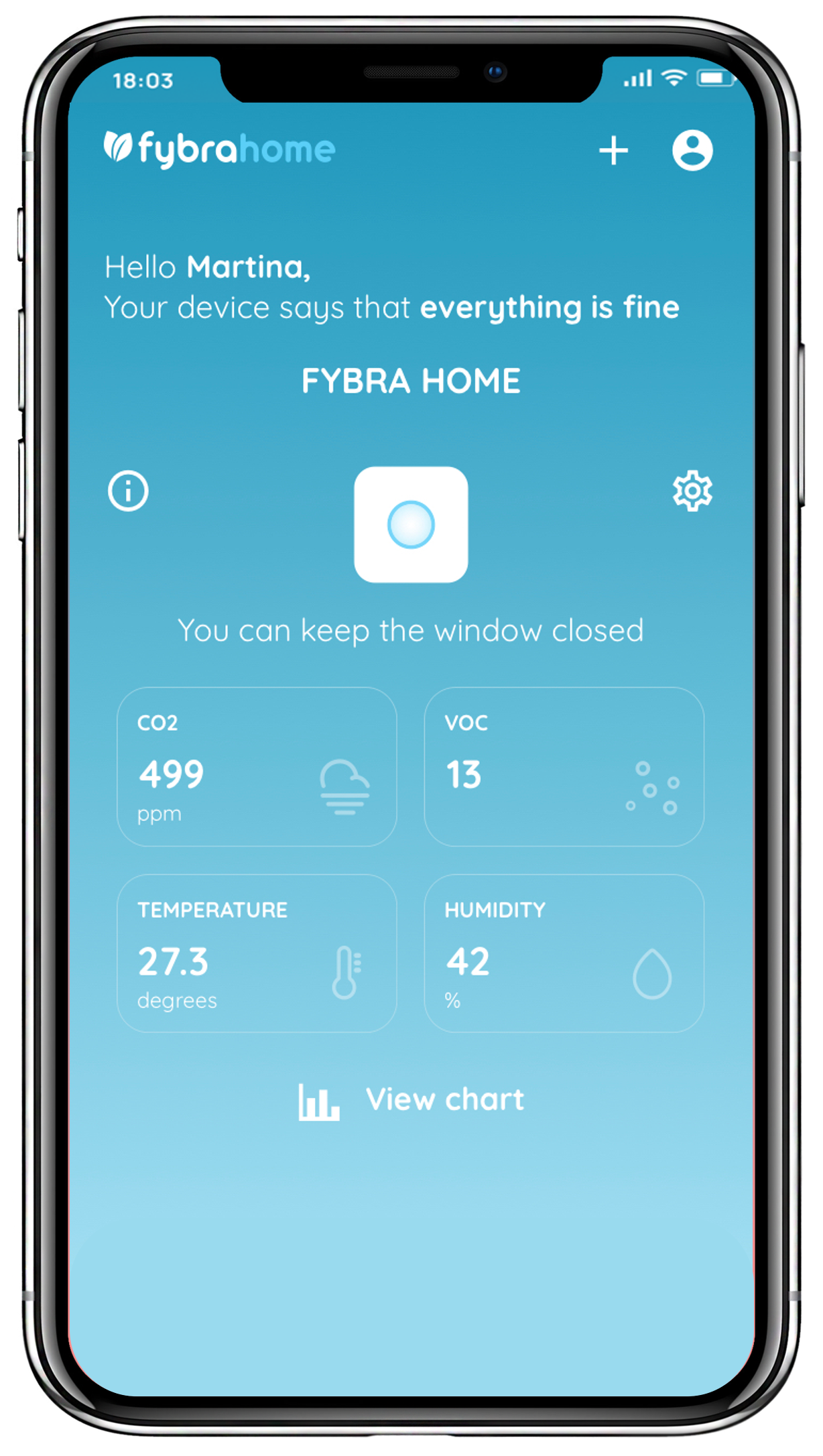 Aplicatie Fybra Home