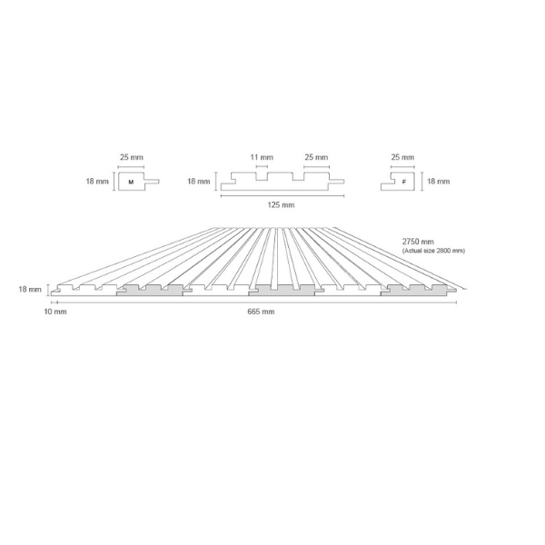 Riflaj Decorativ Alb MDF | Riflaje de Calitate | Gaftos [5]
