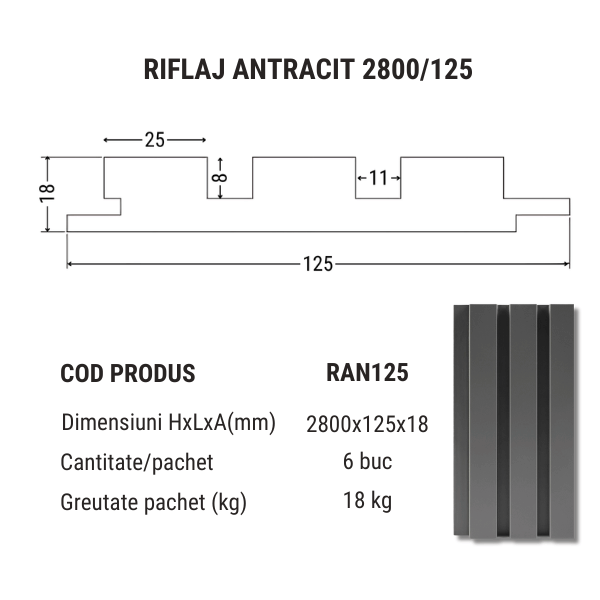 Panou Riflat Antracit Mdf | Riflaje de Calitate| Gaftos [4]