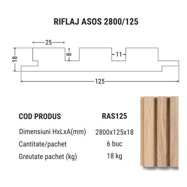 Riflaj decorativ perete Asos 125x2800mm [4]