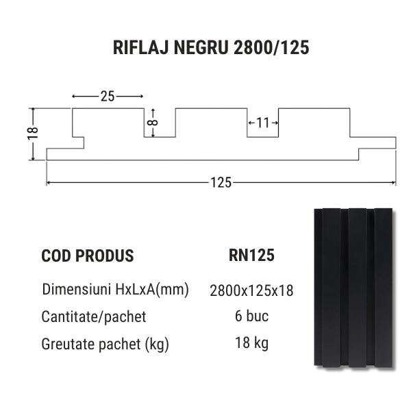 Riflaj Perete Negru 125x2800 mm | Preturi Atractive | Gaftos [4]