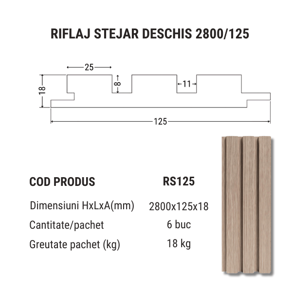 Panou Decorativ Stejar Deschis 125x2800 mm | Natural si Elegant [4]