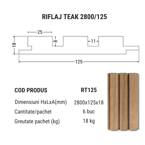 Riflaj Decorativ Teak  125x2800 | Pret Bun & Calitate | Gaftos [4]