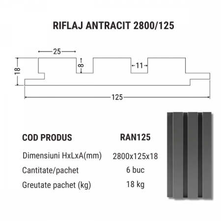 Panou Riflat Antracit Mdf | Riflaje de Calitate| Gaftos [3]