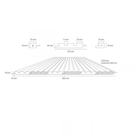 Riflaj Perete Negru 125x2800 mm | Preturi Atractive | Gaftos [4]
