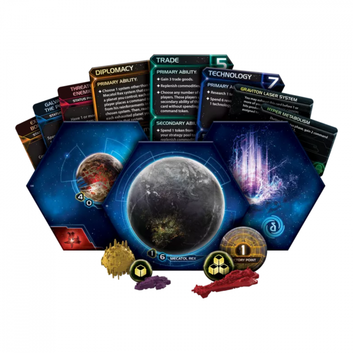 Twilight Imperium Fourth Edition [3]
