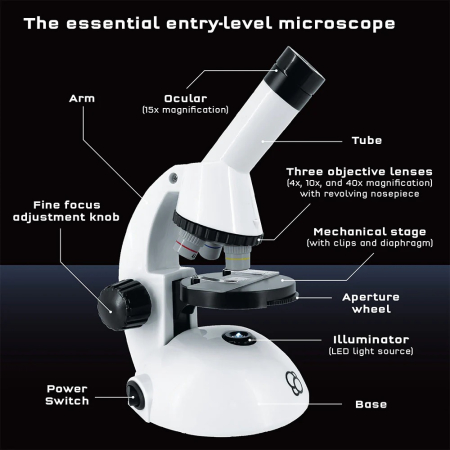 Microscop 600x cu adaptor pentru smartphone [3]