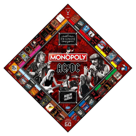 Monopoly AC/DC - Joc de Societate [3]