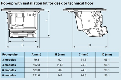 Doza Pop-Up 4 module Aluminiu mat [3]