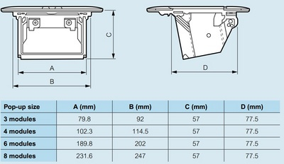 Doza Pop-Up 4 module Aluminiu mat [5]