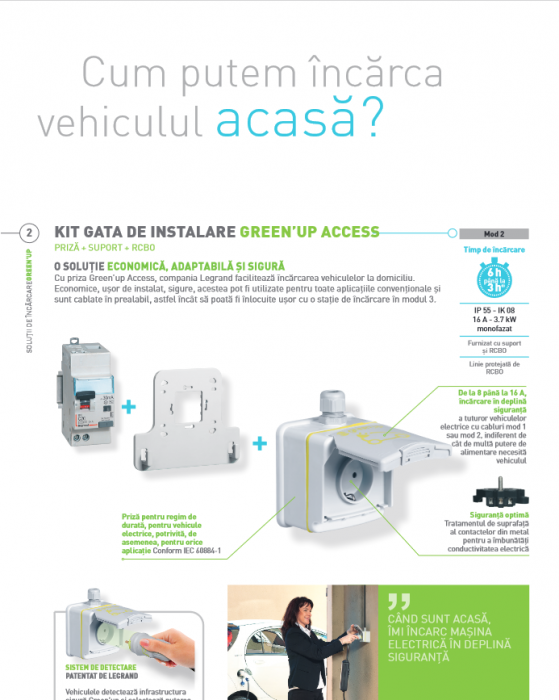 Kit priza pentru incarcare vehicule electrice Legrand Green'up 3.7kw IP55 [3]