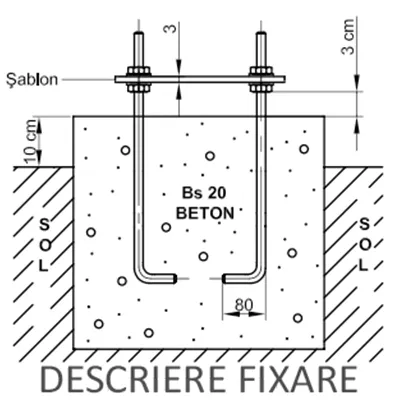 Set 4 Prezoane M16 pentru Stalp Galvanizat 7-8 M [2]