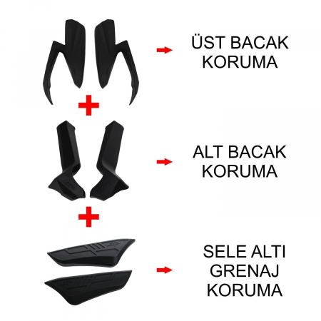 Fairing Guard - HONDA Forza 250 / Forza 350 / NSS350         