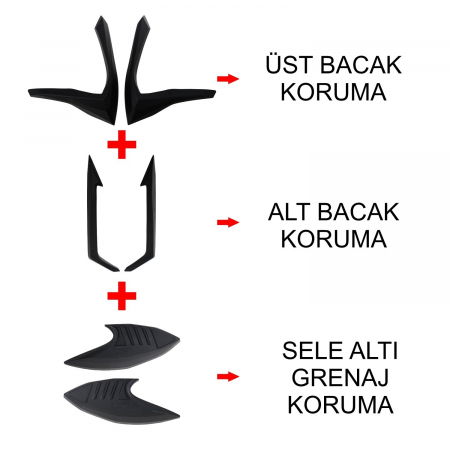 Fairing Guard - HONDA PCX125 / PCX150         