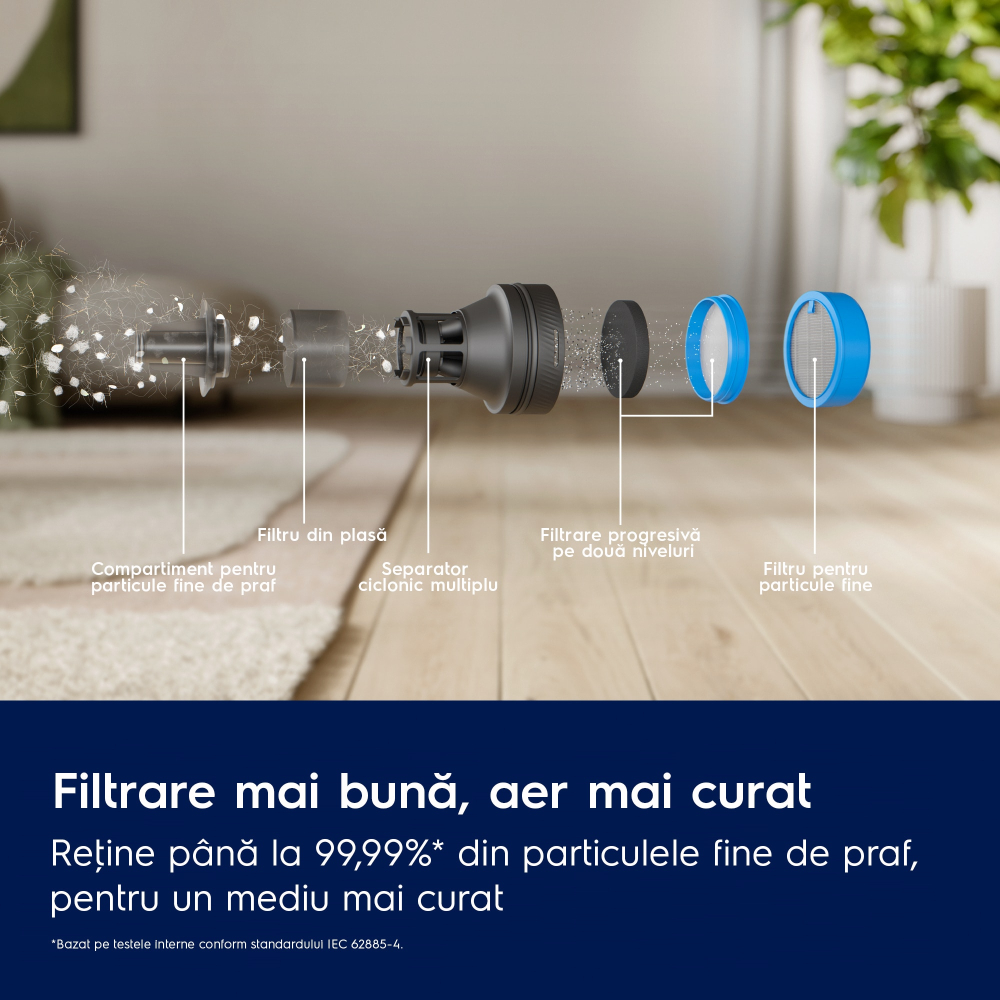 Aspirator vertical fara fir Electrolux Seria 800 EP82H25WET, 25V, perie mop, albastru [6]