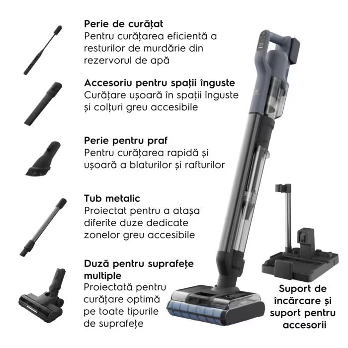 Aspirator vertical multifunctional Electrolux Seria 800 EW82U2DB, 3 in 1 Wet & Dry, 21.6V, albastru denim [2]