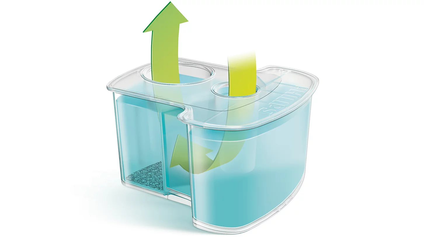 Cartus curatare Philips SmartClean 2 x 170 ml aparat ras JC302/50 [2]