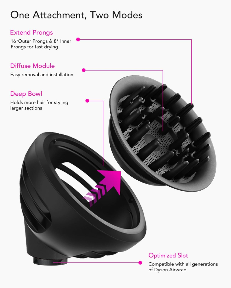 Difuzor Wave+Curl original Dyson Airwrap i.d. (HS08), negru, cod 974149-01 [6]