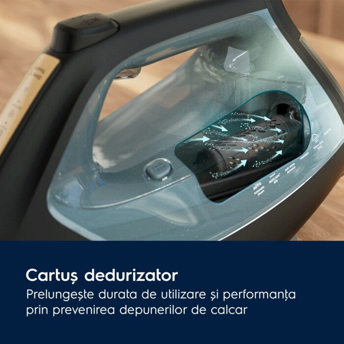 Fier de calcat cu abur Electrolux Renew 800 E8SI2-8OG verde ocean [4]