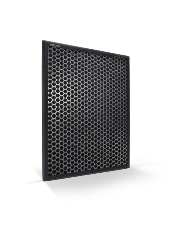 Filtru carbon activ Philips FY1413/30 purificator AC1215 AC2729 [2]
