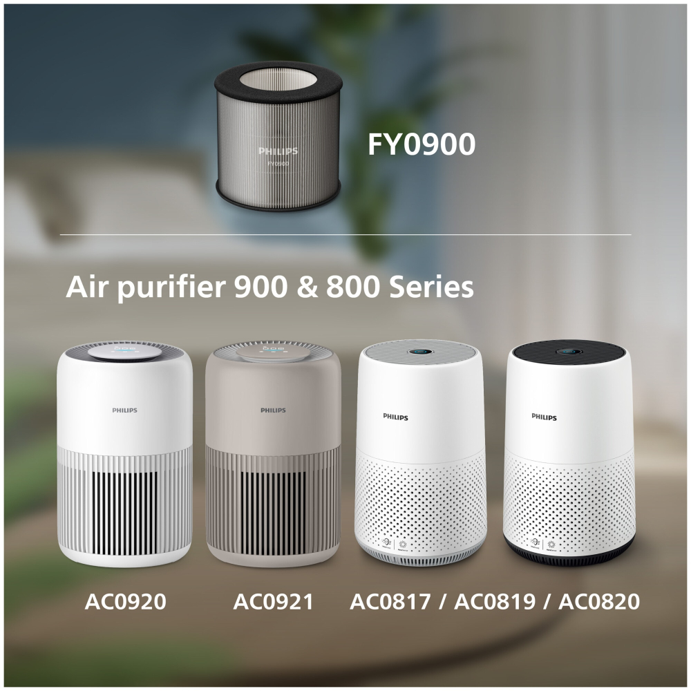 Filtru HEPA 3 in 1 Philips FY0910/30 PureProtect Mini AC0950 [5]