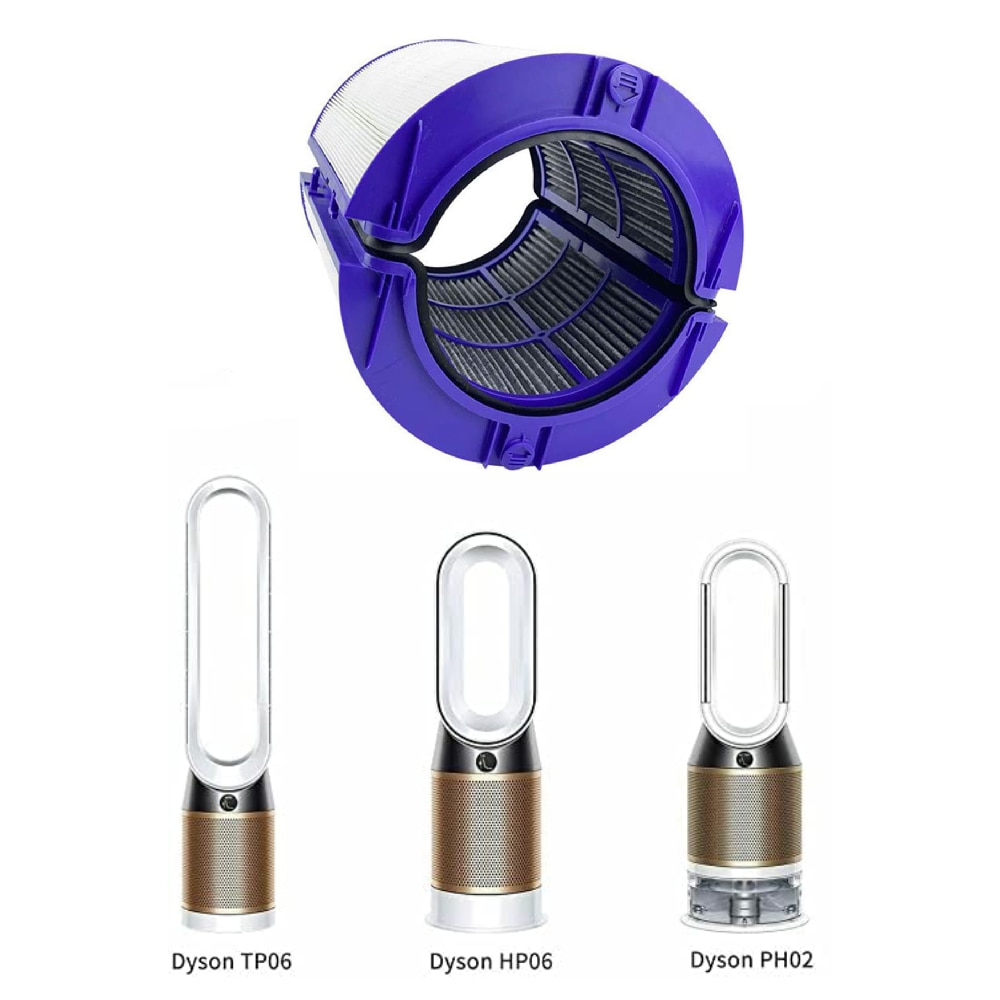 Filtru HEPA cu carbon activ compatibil Dyson pentru purificator Dyson Pure Cool, Pure Hot Cool si Pure Humidify Cool [4]