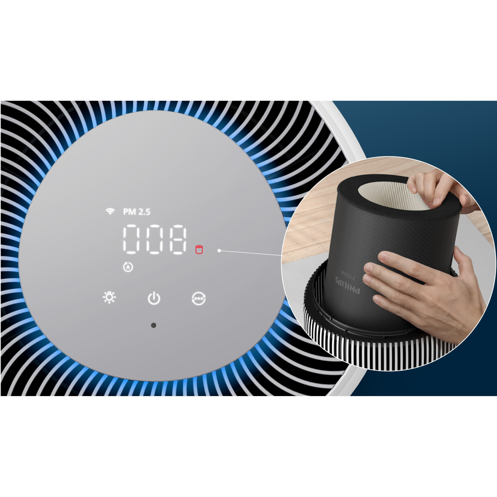 Filtru 3 in 1 Philips FY2200/30 pentru purificator PureProtect AC2220 [4]